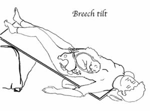 breech-tilt position